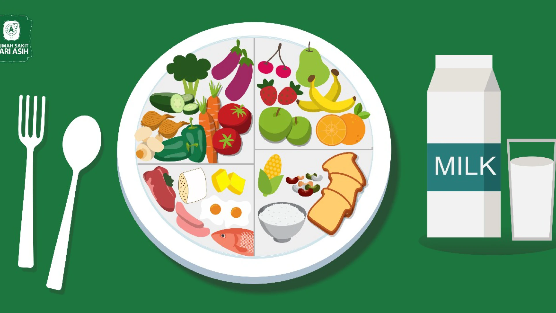Cara Menerapkan Pola Makan Sehat Sehari-hari